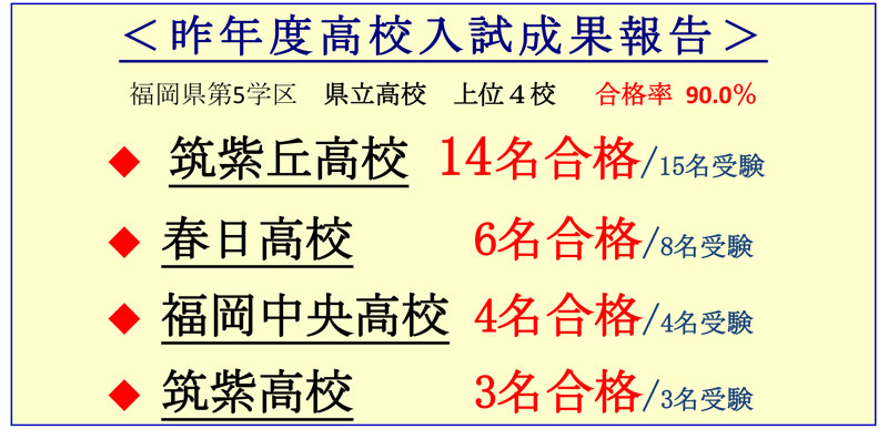 冬期集中講座案内 筑紫義塾